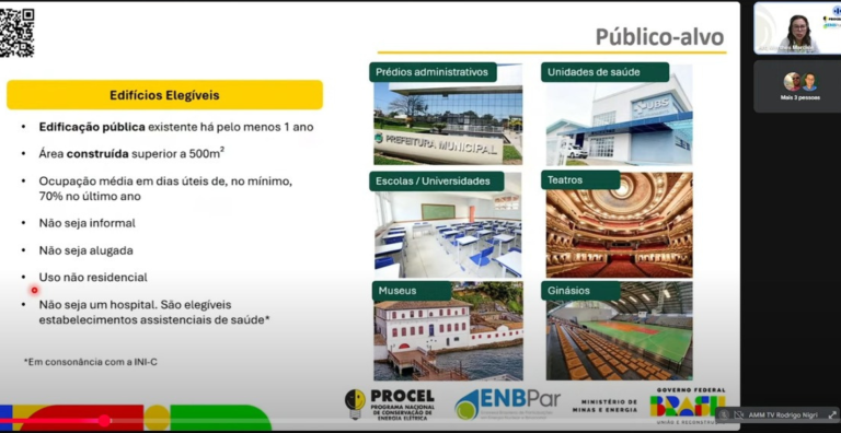 Leia mais sobre o artigo Chamadas Públicas do Procel são apresentadas para municípios mineiros em webinar 